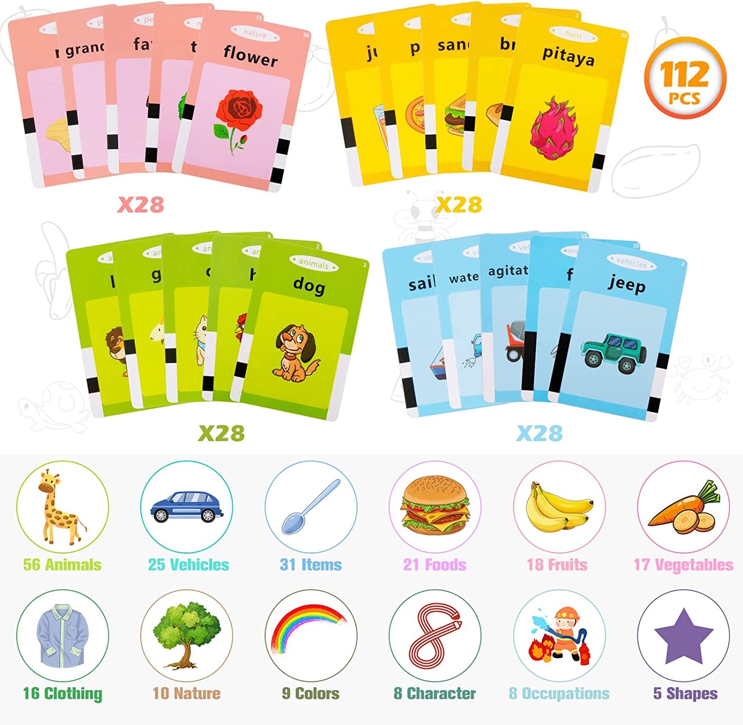 Learning & Educational Toys for Kids, Autistic Sensory Toys Speech Therapy Toys