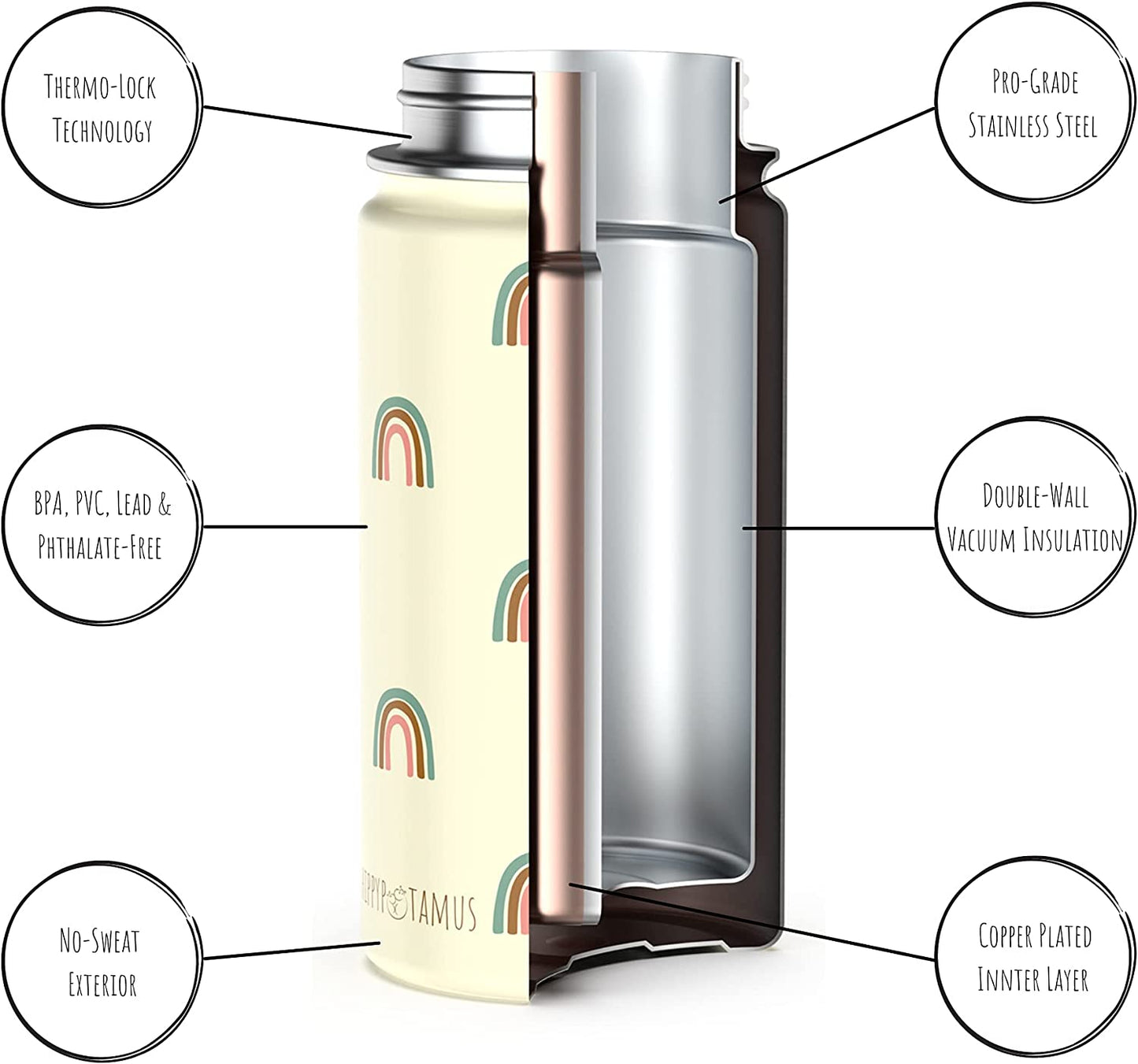 Vacuum Insulated Stainless Steel Thermos With Straw Lid & Spout For Toddlers
