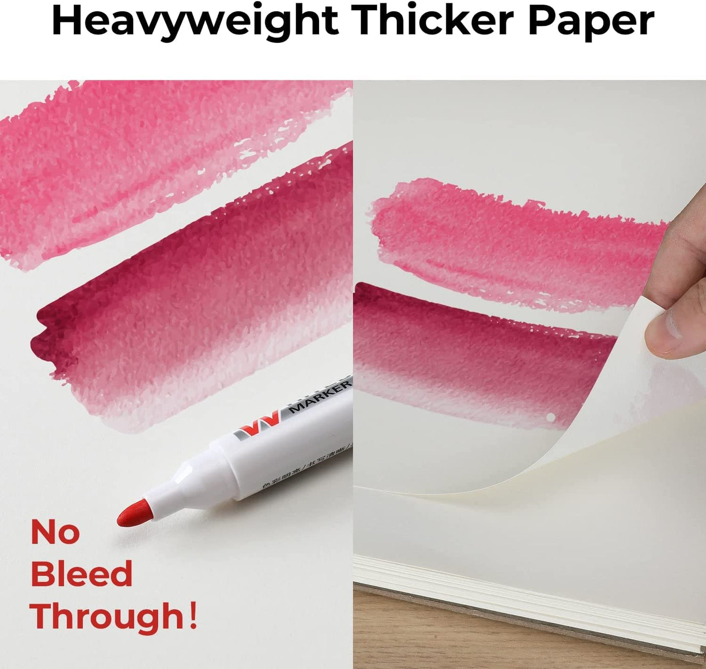 5.5X8.5” Sketch Book - 2 Pack,100 Sheets Sketch Pad, Spiral Bound Drawing Paper